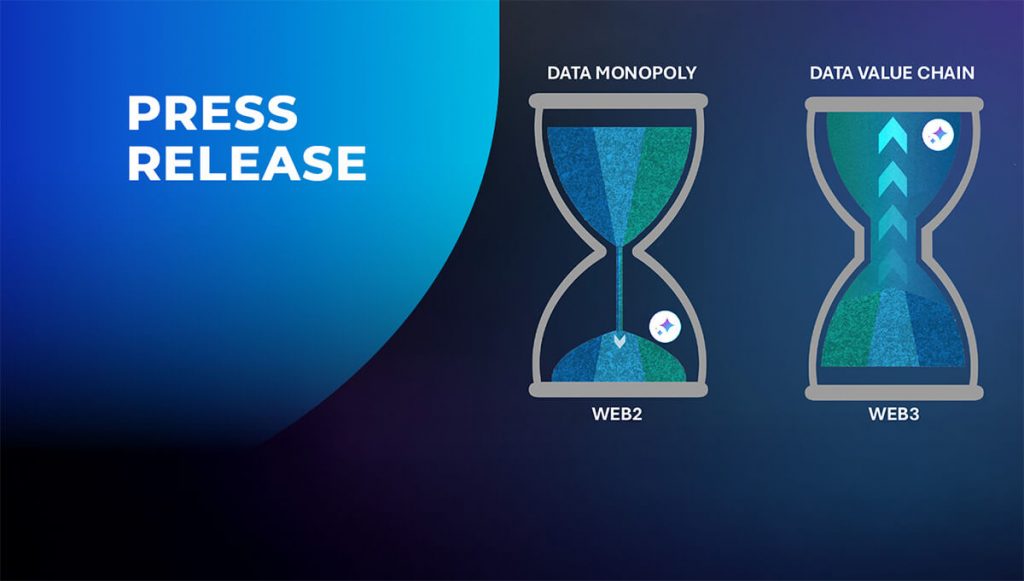Dwinity Data Supply Layer
