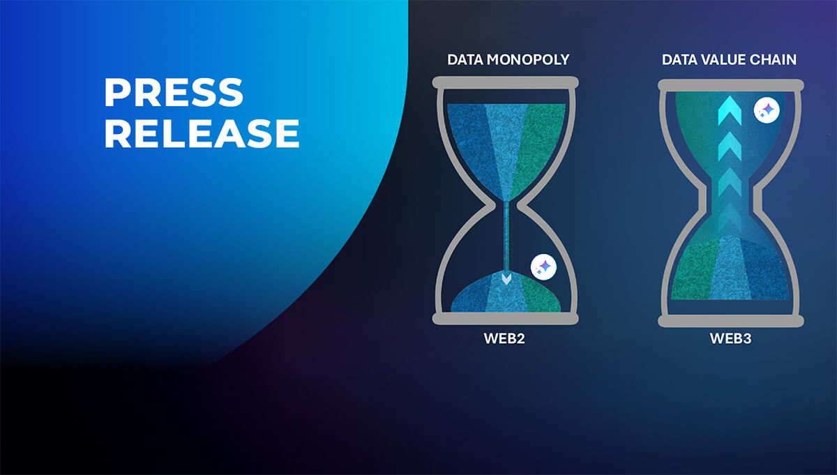 Dwinity Data Supply Layer